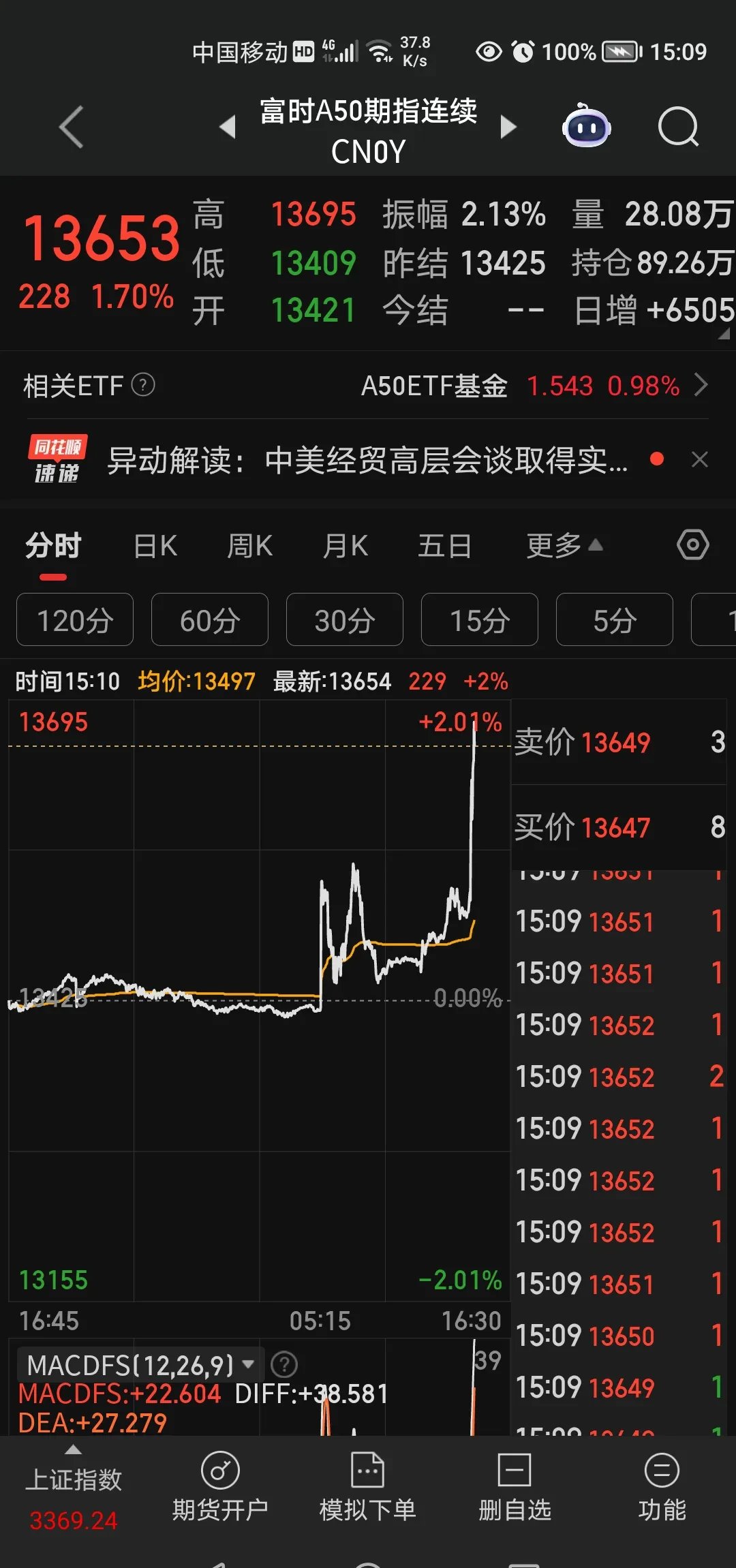 开云APP-TON遭遇大幅下滑超17.57%，投资者恐慌性抛售
