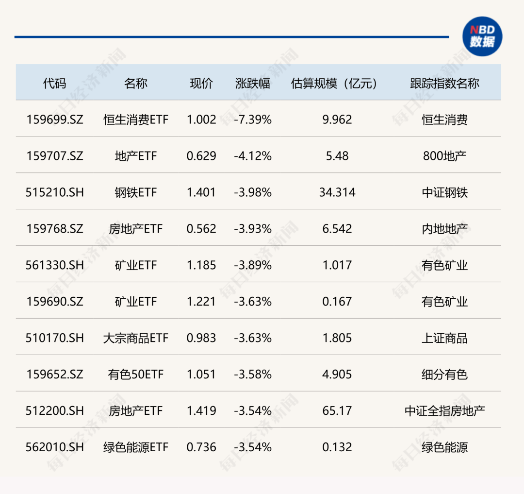 Gate遭遇大幅下滑超476%，投资者恐慌性抛售，市场关注的简单介绍